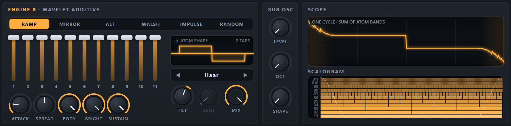 Focus Sweep preset: scope and scalogram with a 30% window at 0 degrees